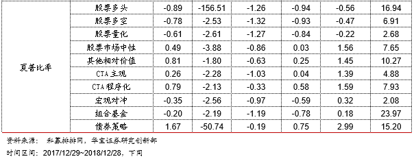 查私募基金的网站（查私募基金用什么查）
