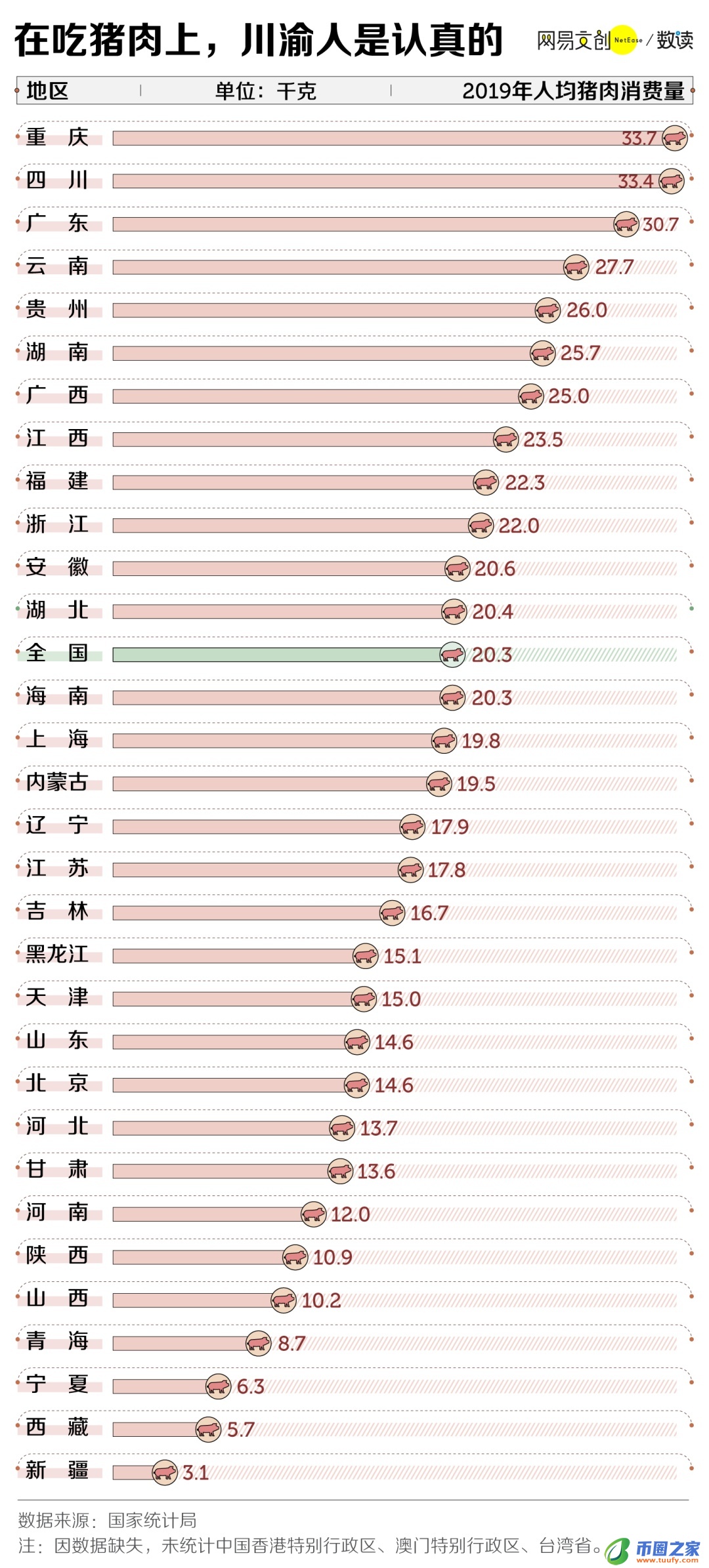 猪天堂指什么东西（猪天堂图片大全）
