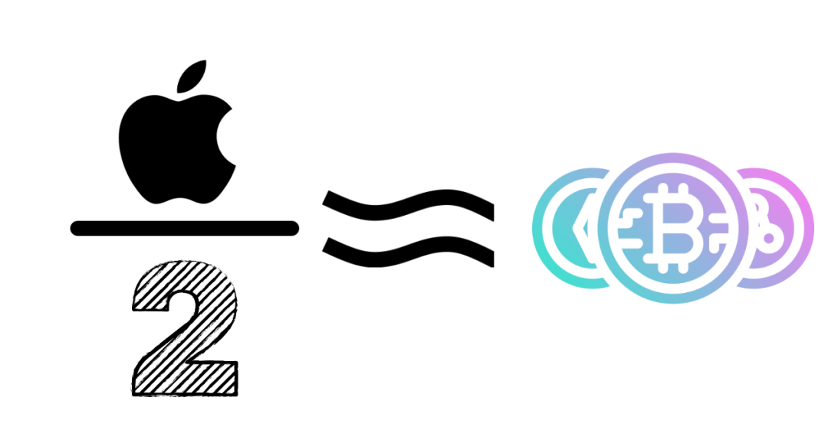 香港 vs 美国:东升西落的加密监管将何去何从?