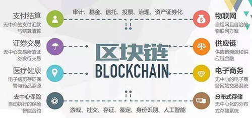 “光链”国内数字藏品(NFT)大跌？