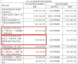 周应波的新基金(周应波新基金010213在哪里认购)插图3 周应波的新基金(周应波新基金010213在哪里认购)