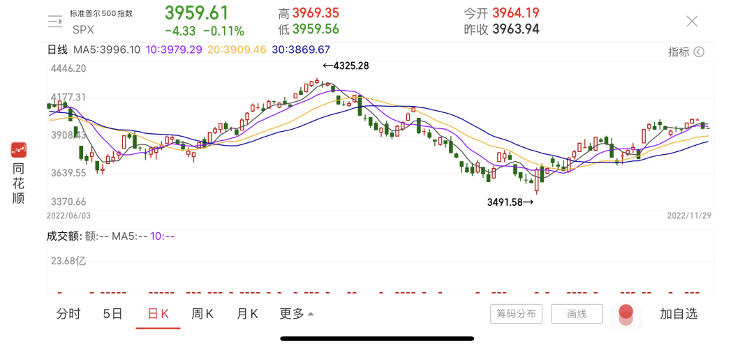 中概股(中概股审计)插图4 中概股(中概股审计)