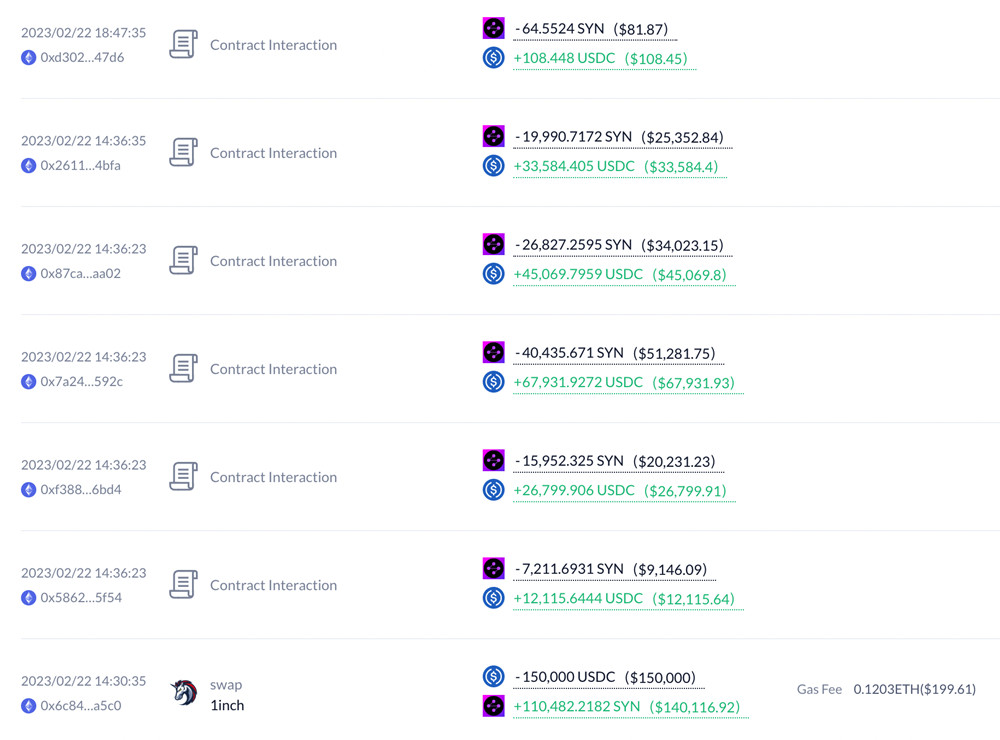 今年第3次疑币安内线交易！某钱包地址趁LQTY、SYN上架前后套利