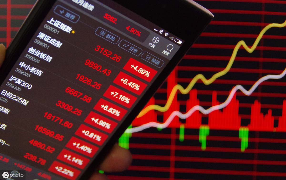 炒股知识（炒股知识与操盘技巧）