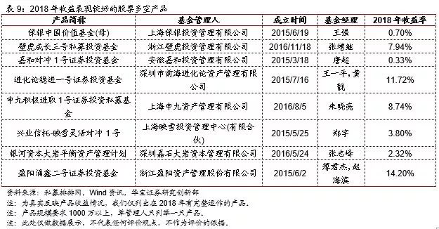 查私募基金的网站（查私募基金用什么查）