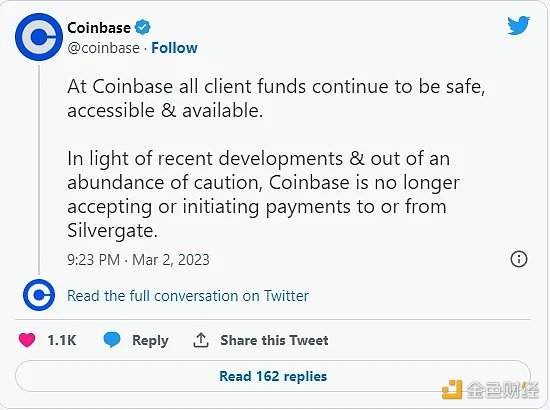 墙倒众人推 加密行业正在抛弃Silvergate