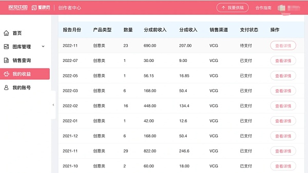 谁能阻止AI绘画毁灭“视觉中国”们？