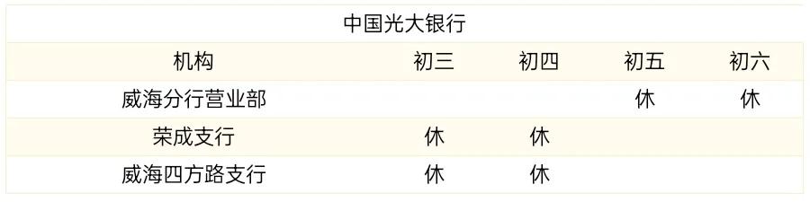 银行几点上班时间（中国银行几点上班时间）