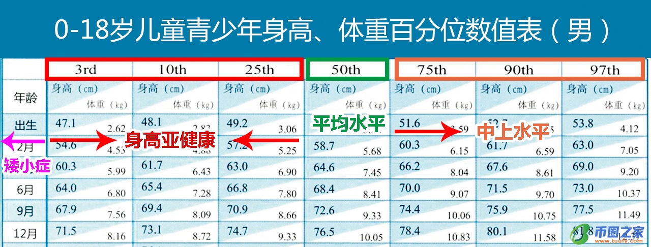 3rd是什么意思（浮华3rd是什么意思）