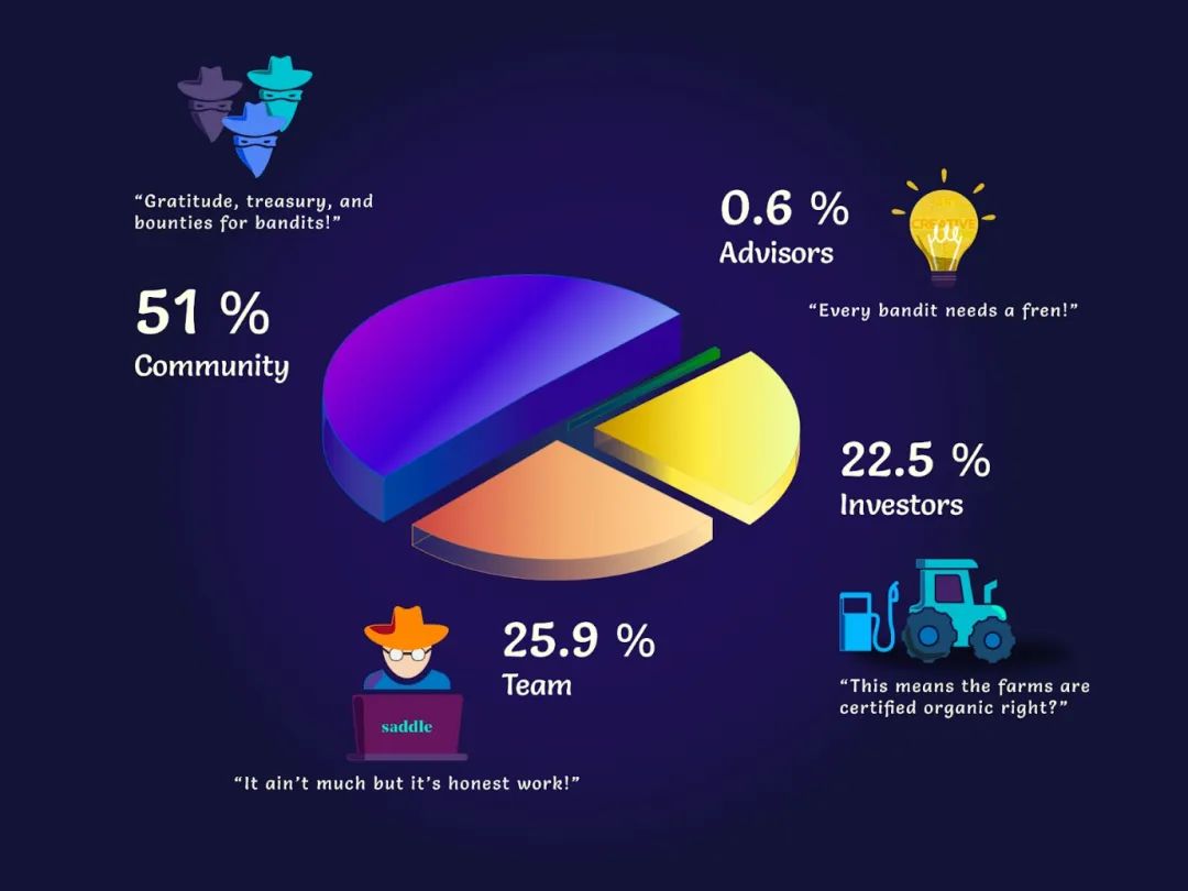 债券怎么玩新手入门（债券新手可以玩吗）
