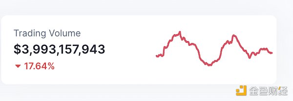 金色Web3.0日报 | 以太坊客户端Geth发布v1.11.5版本8