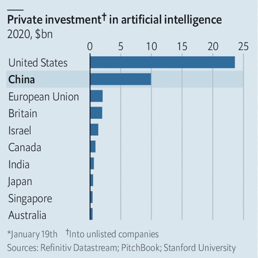 这14 张图表明生成式 AI 革命已经到来