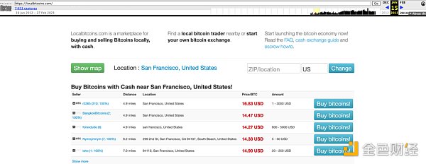 比特币 OTC 之王谢幕：重走 LocalBitcoins 的兴衰十年