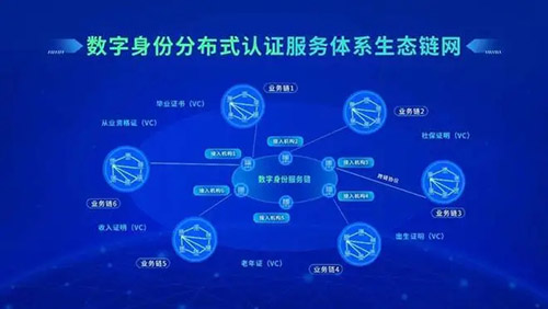 “Bitwise10指数基金”是什么?插图 “Bitwise10指数基金”是什么?
