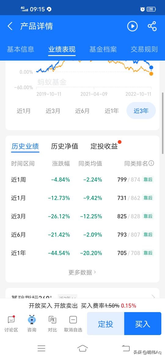 2020年买基金挣钱吗（2020年买基金怎么样）