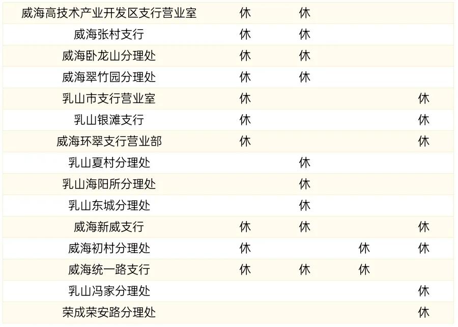 银行几点上班时间（中国银行几点上班时间）
