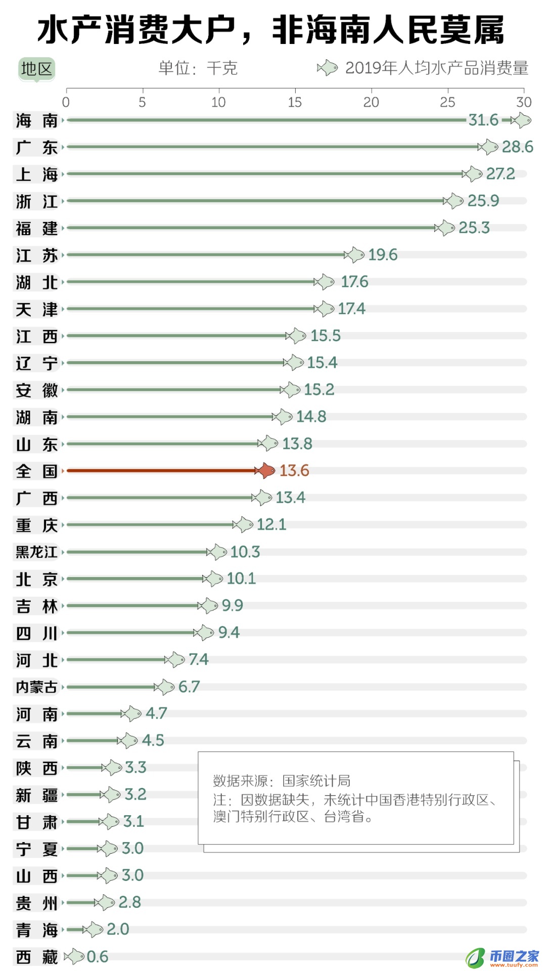 猪天堂指什么东西（猪天堂图片大全）