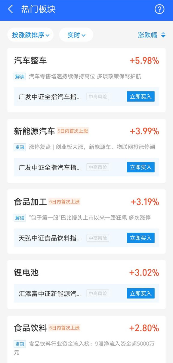 怎么买基金新手入门支付宝(如何在支付宝买基金新手入门)