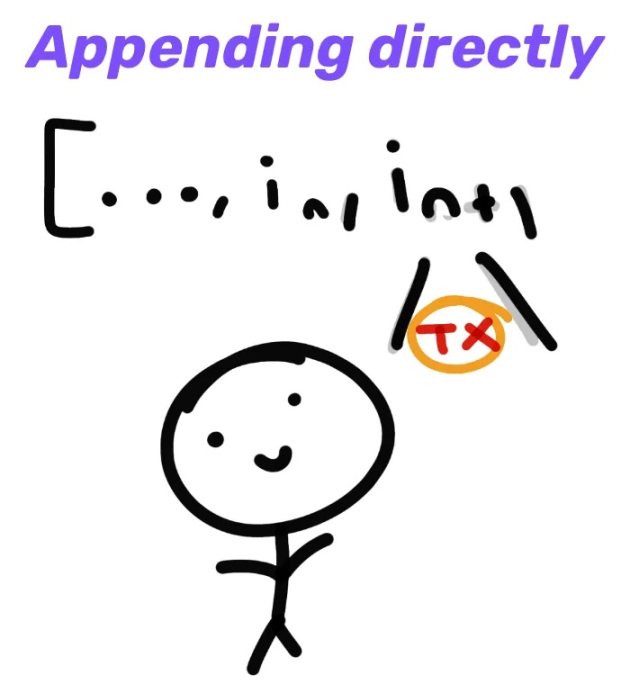 万字全解Rollup排序器的去中心化道路