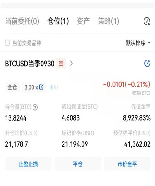 欧易的合约交易是什么 如何进行合约交易？