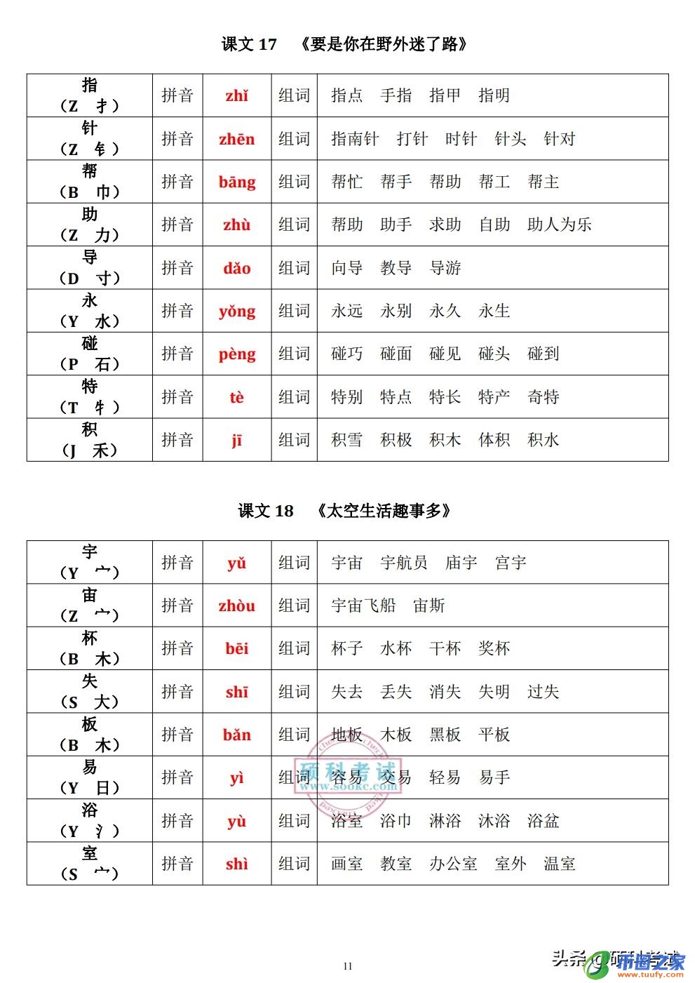 横竖的竖怎么组词（苍蝇的蝇怎么组词）10