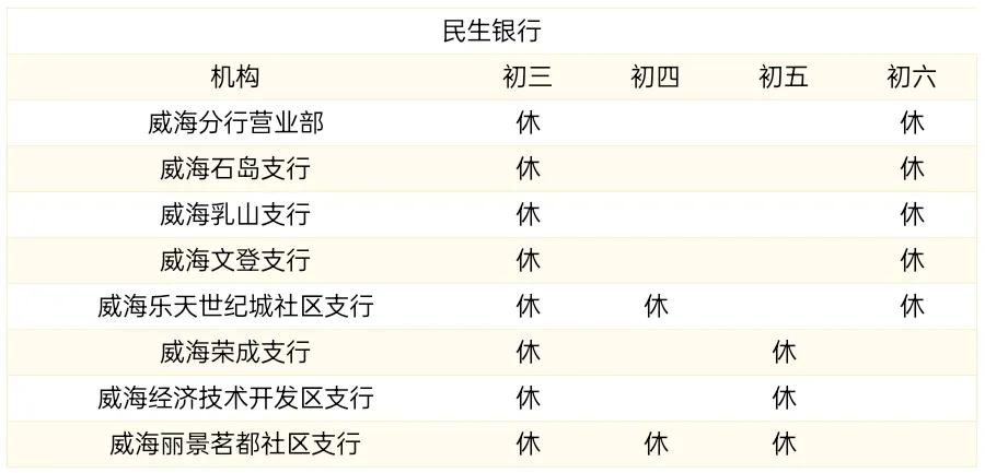 银行几点上班时间（中国银行几点上班时间）