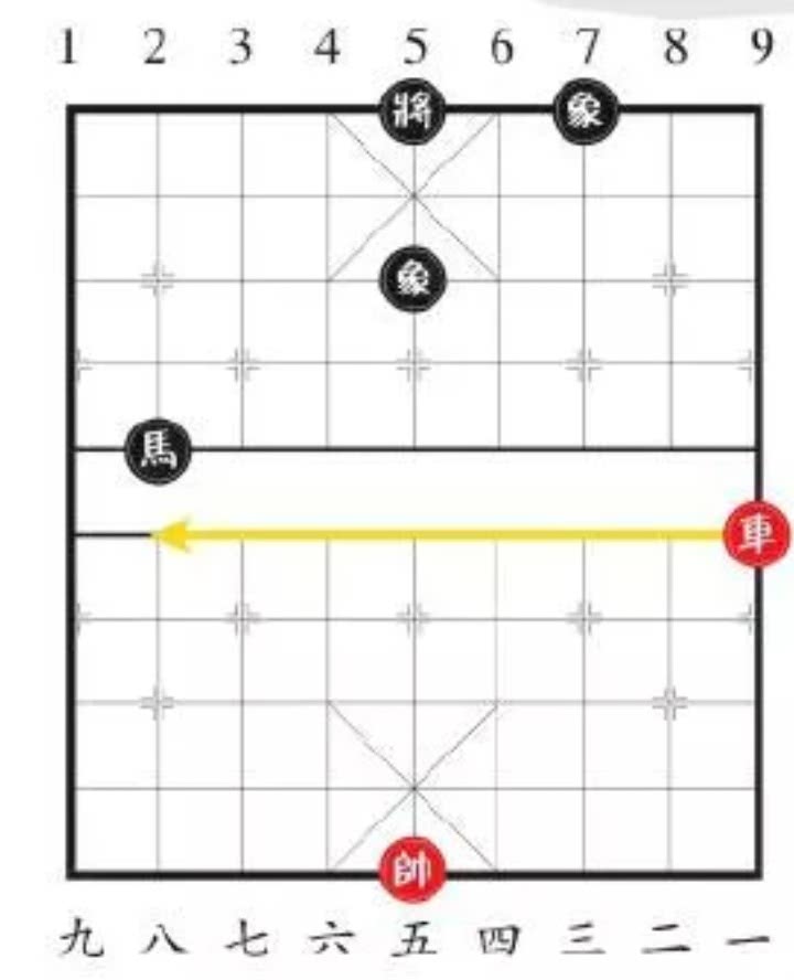 象棋的规则和玩法介绍（国际象棋的玩法和规则）
