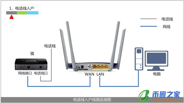宽带账号在哪里看（魔镜慧眼宽带账号在哪里看）