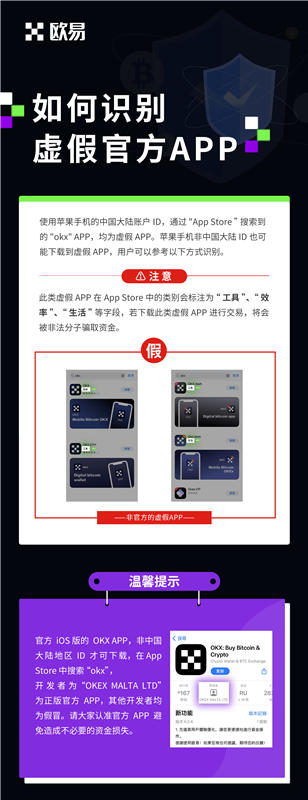一站式数字资产服务平台插图4 一站式数字资产服务平台