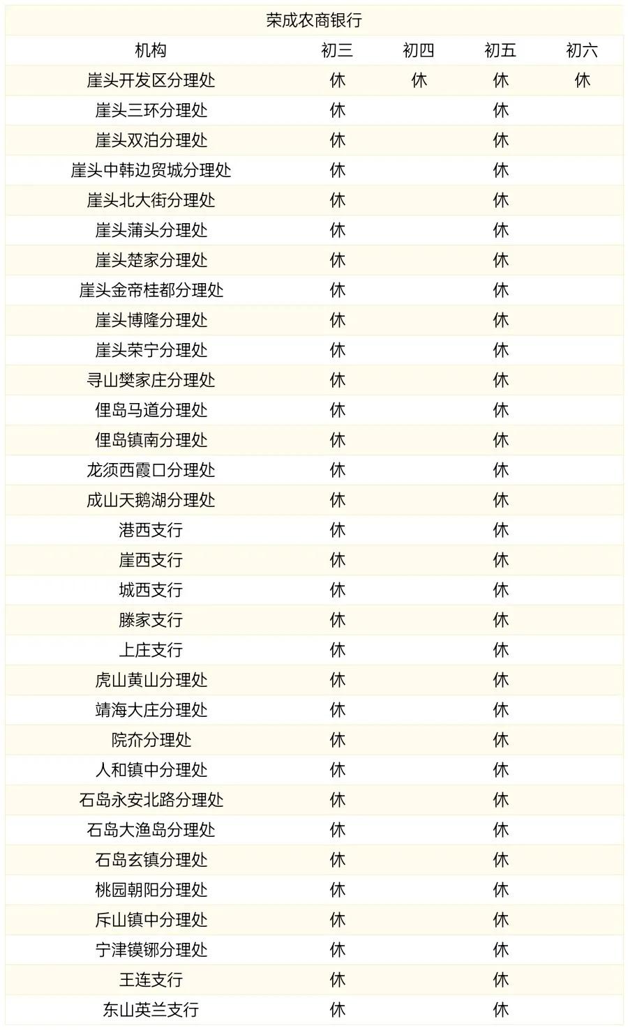 银行几点上班时间（中国银行几点上班时间）