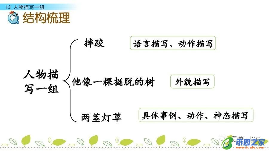 系ji组词有哪些（系组词100个）