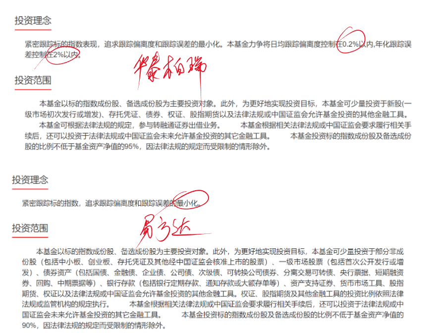 指数基金和etf基金区别（指数基金和etf基金有什么区别）