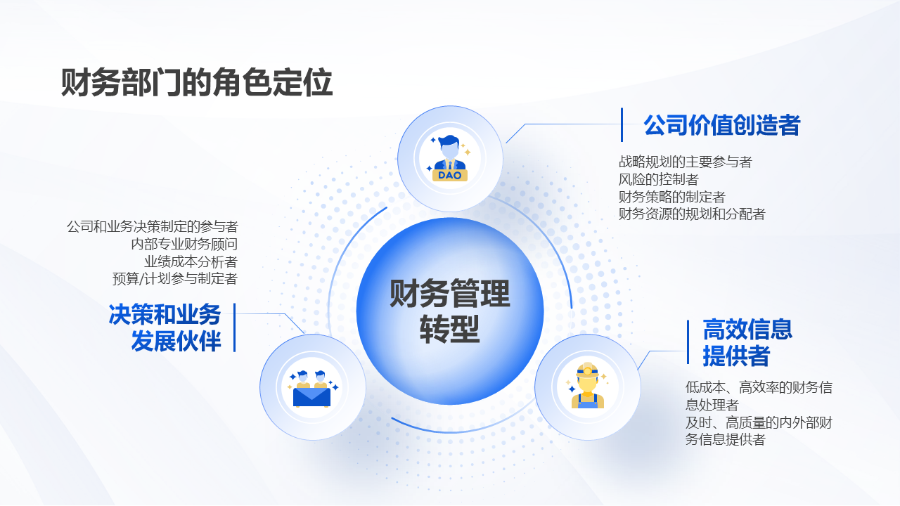 财务知识讲座（财务知识讲座主题）