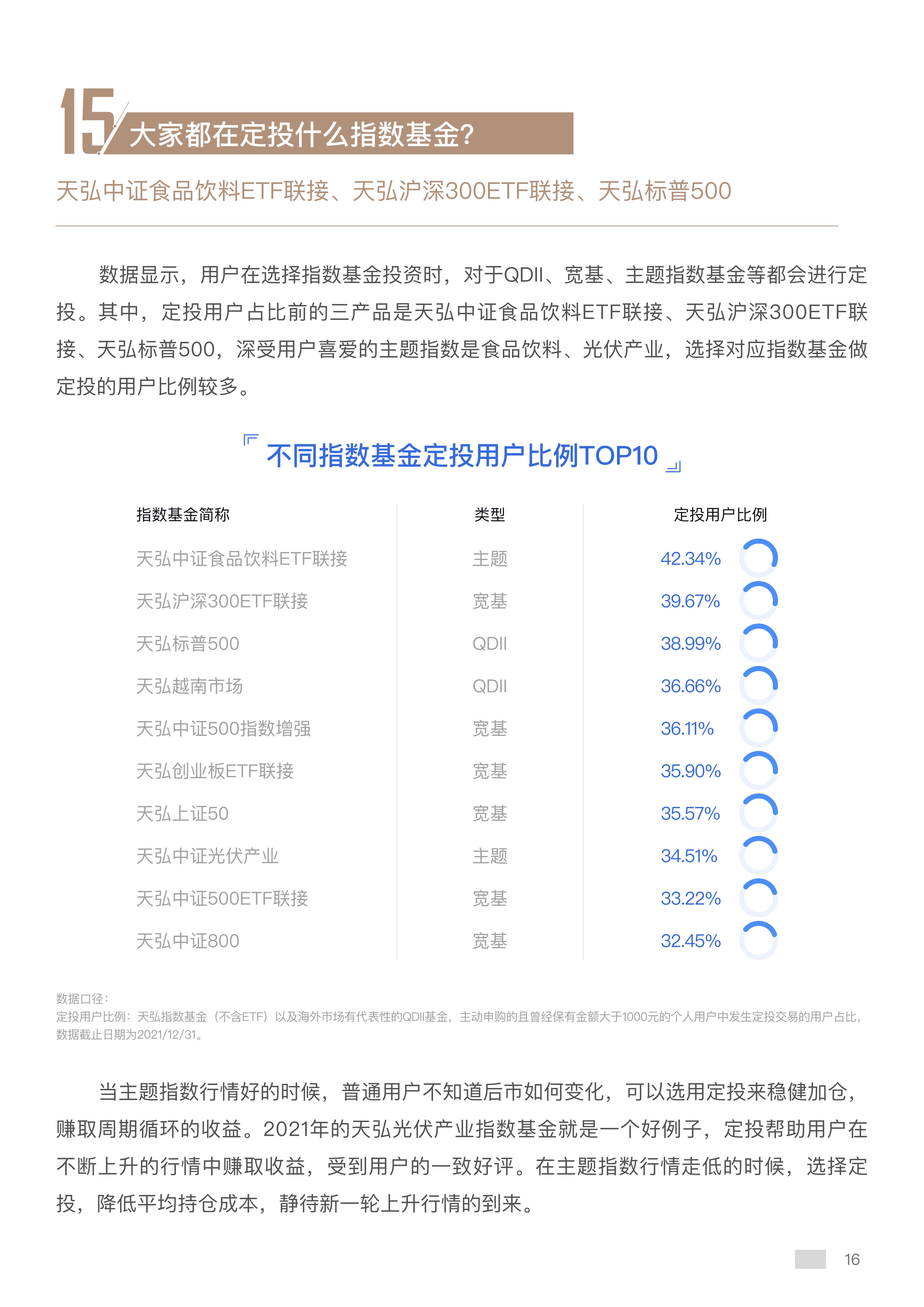 指数型基金如何赚钱（指数型基金如何盈利）