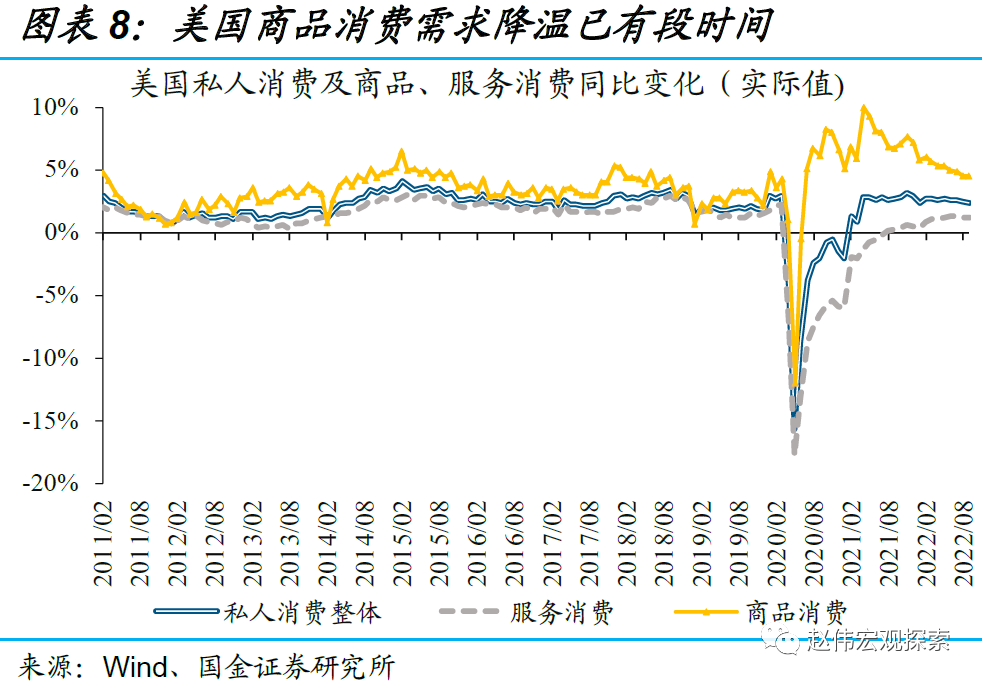 美联储议息（美联储议息日期表）4