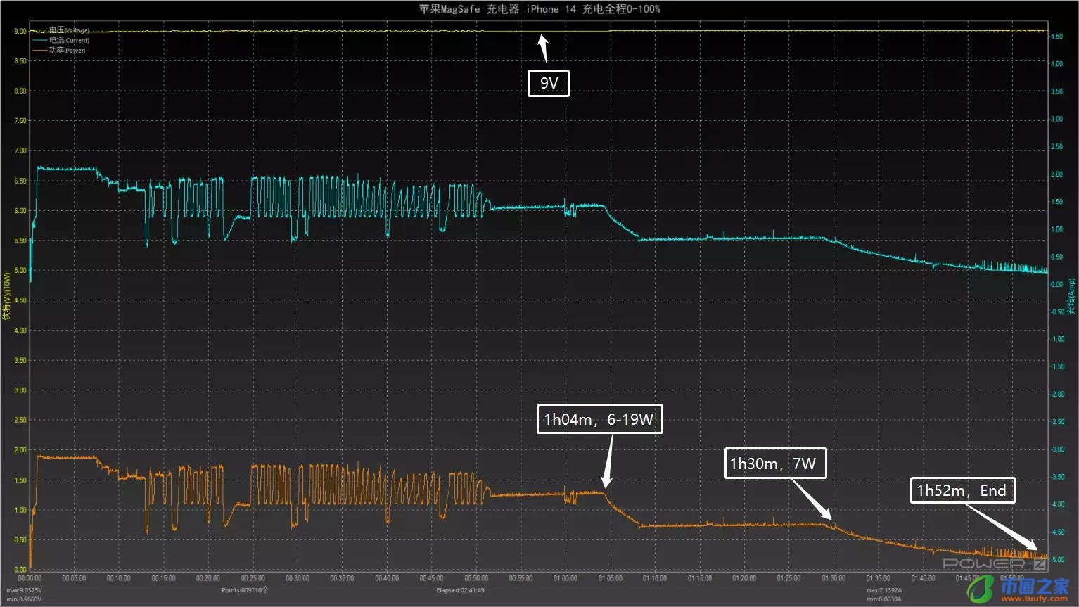 苹果手机无线充电（苹果手机无线充电在哪里打开）