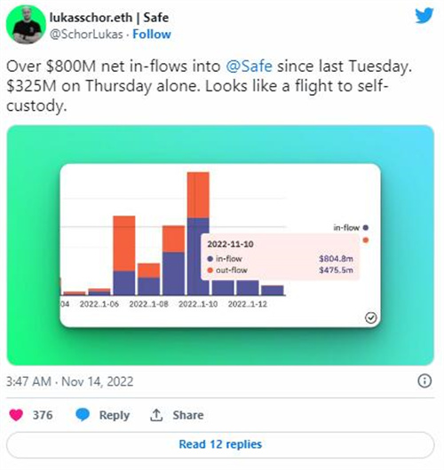 在不确定性增加的情况下 CZ和Saylor敦促加密货币自我监管