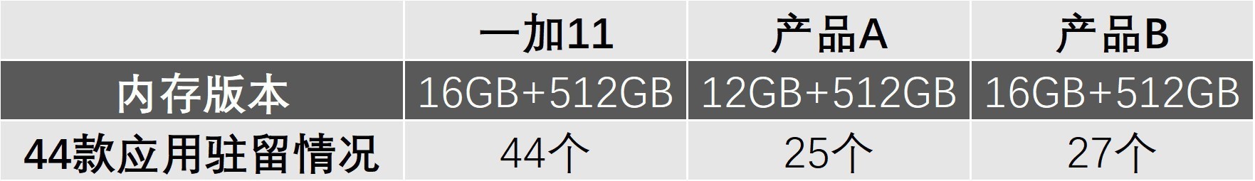 苹果11怎么刷机（苹果11怎么刷机把id刷掉）8