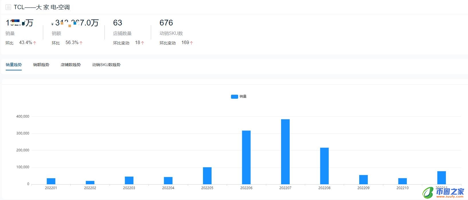 空调十大名牌排名（空调十大名牌排名榜）