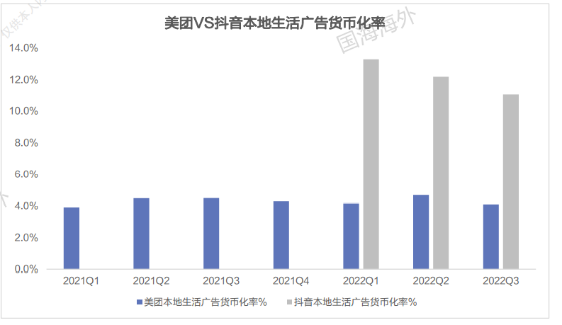 抖音关注太多怎么删除（抖音里面关注太多怎么删除）