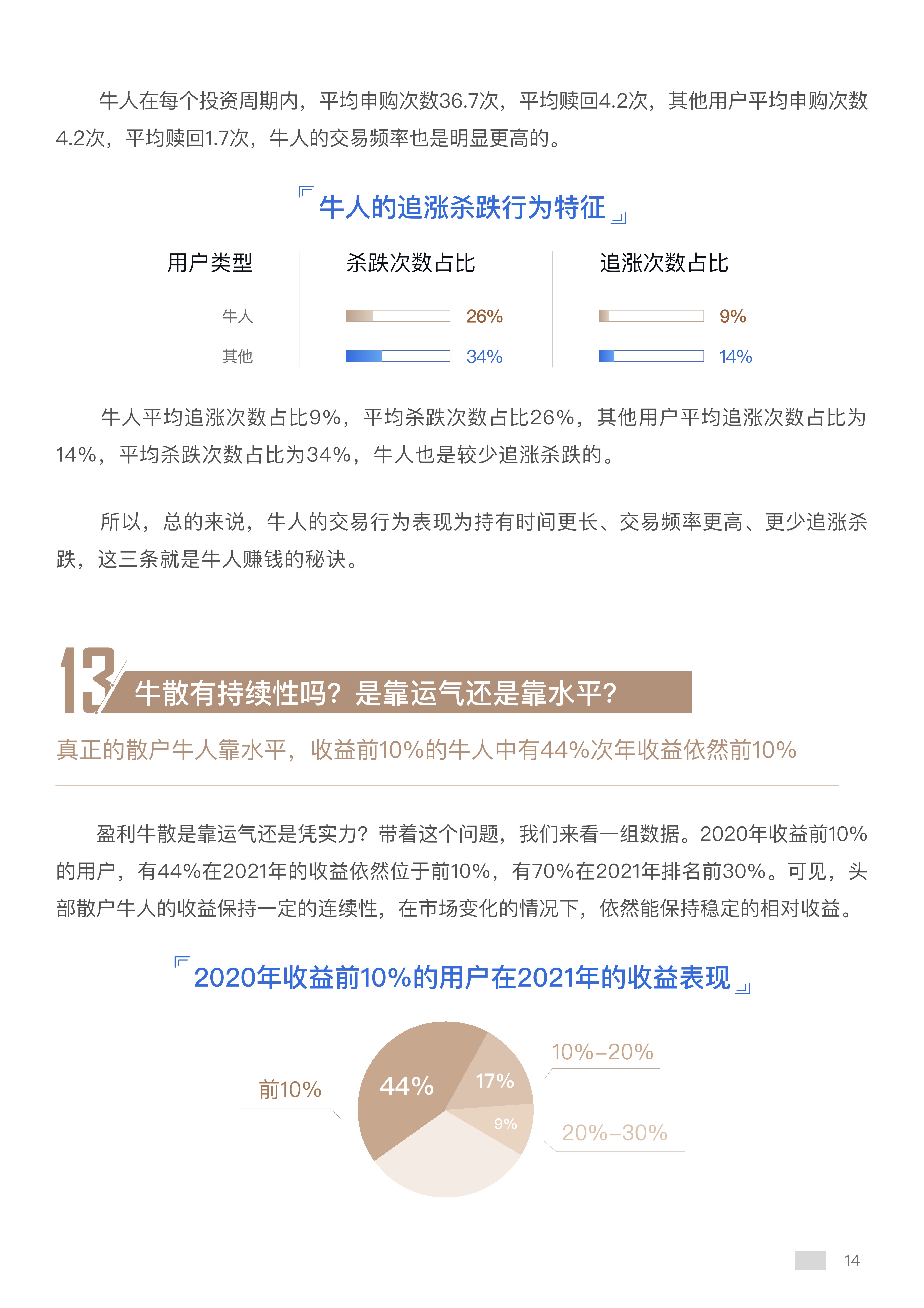 指数型基金如何赚钱（指数型基金如何盈利）