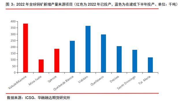 泰勒规则（金融泰勒规则）