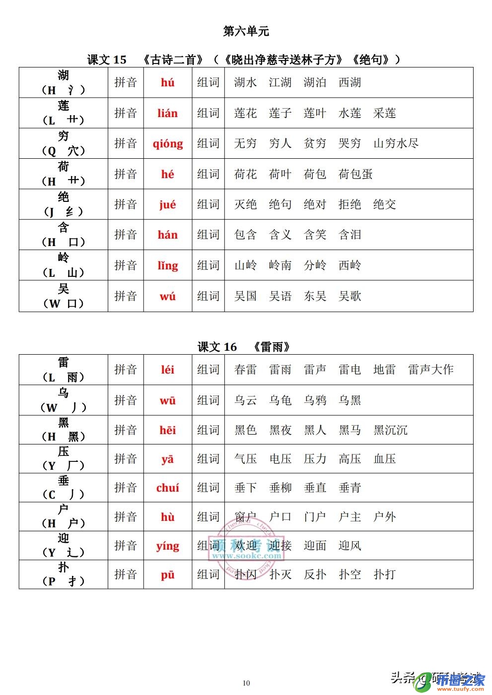 横竖的竖怎么组词（苍蝇的蝇怎么组词）9