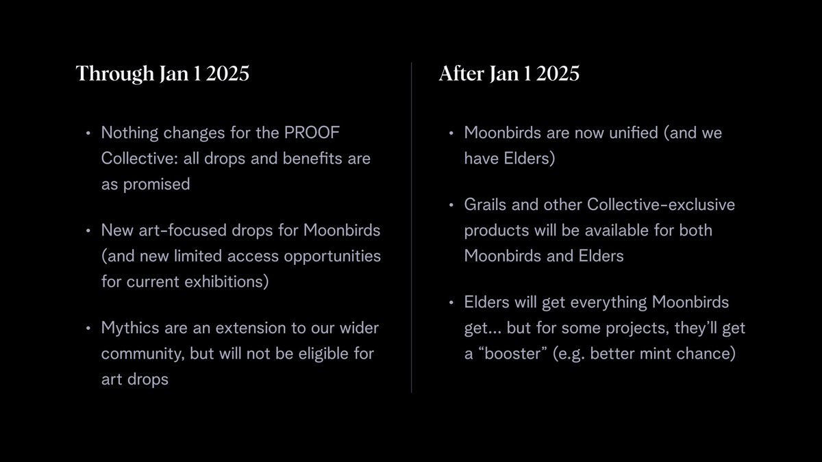 NFT价格持续下探，PROOF整合Moonbirds并发行代币欲打破流量瓶颈