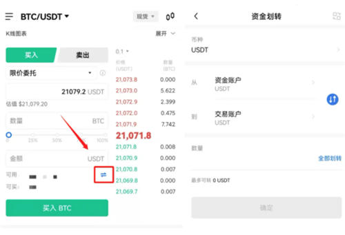 比特币什么时候买入卖出 btc合约交易教你赚取涨跌幅收益