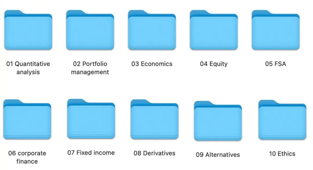 金融职业资格证书有哪些（金融可以考的证有哪些）
