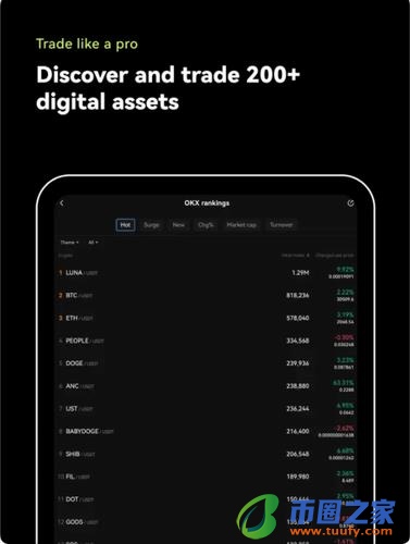 欧易app最新版下载 全球知名的虚拟币交易平台