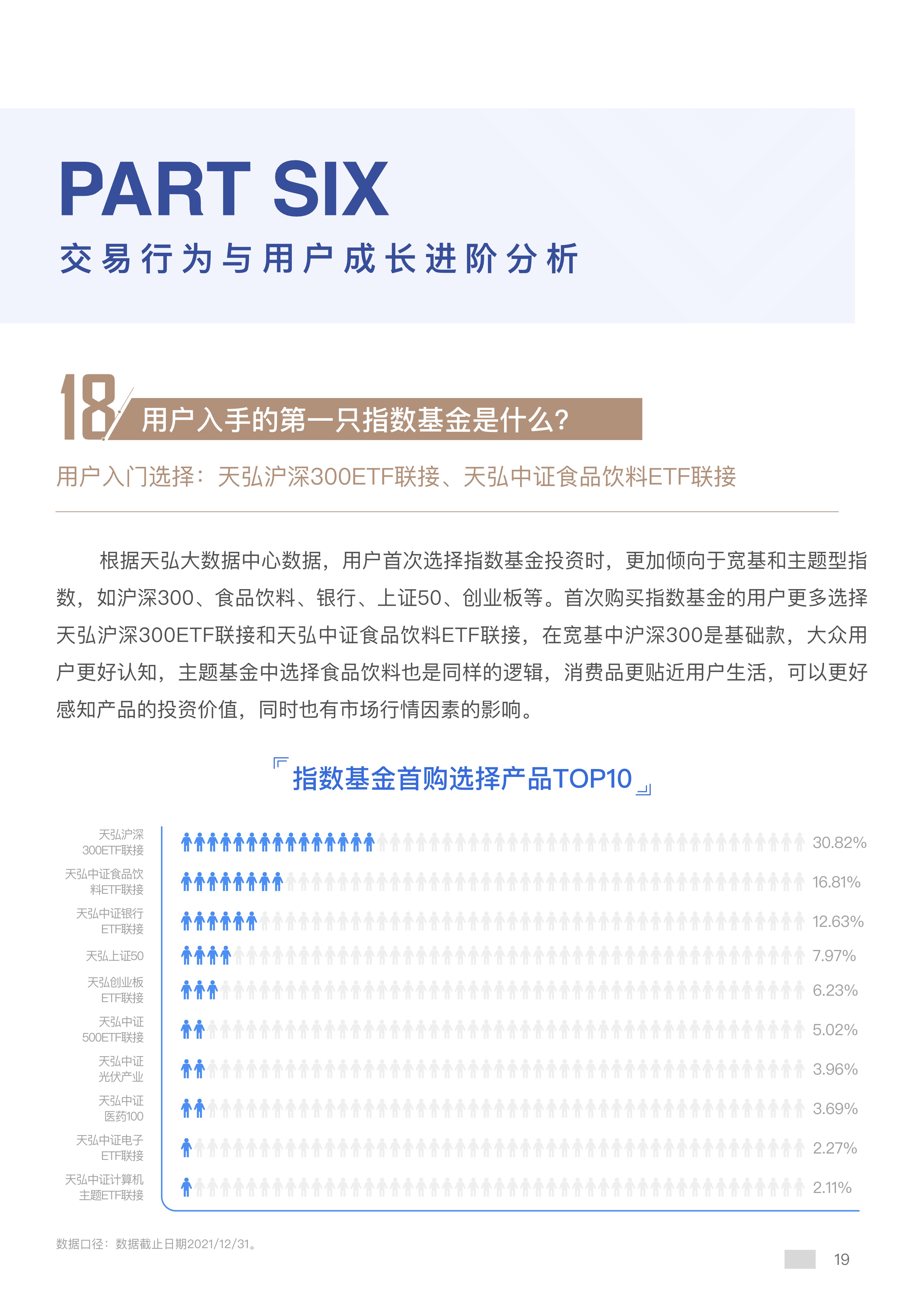 指数型基金如何赚钱（指数型基金如何盈利）