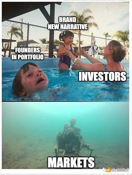 代币战争打响 如何为产品构建护城河？