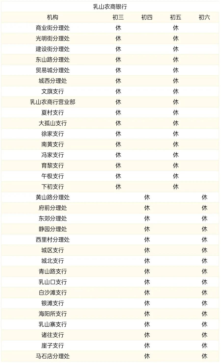 银行几点上班时间（中国银行几点上班时间）